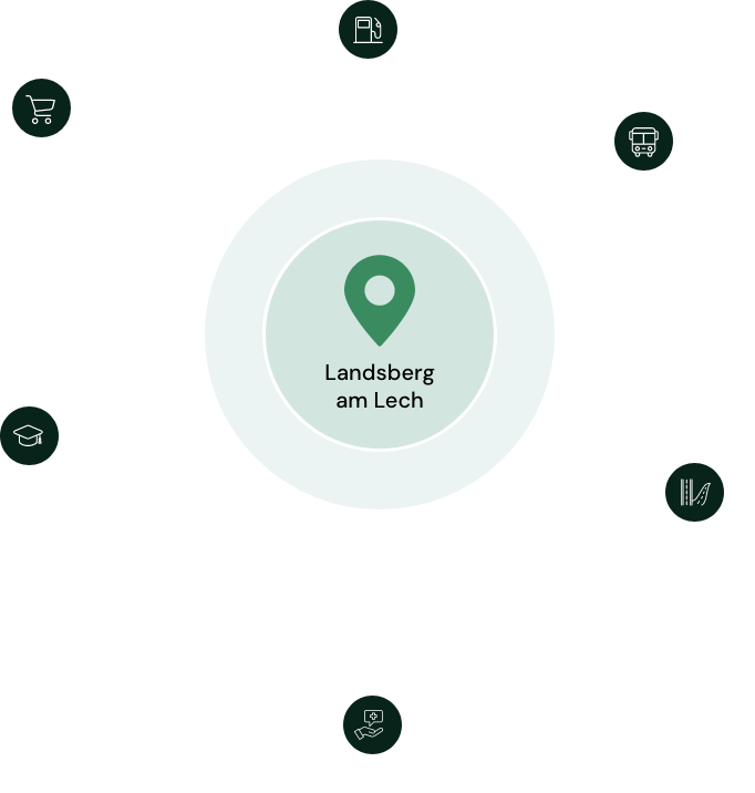 Landsberg am Lech Map
